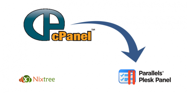 cPanel to Plesk Migration