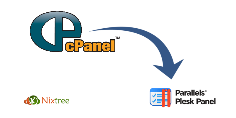 cPanel to Plesk Migration